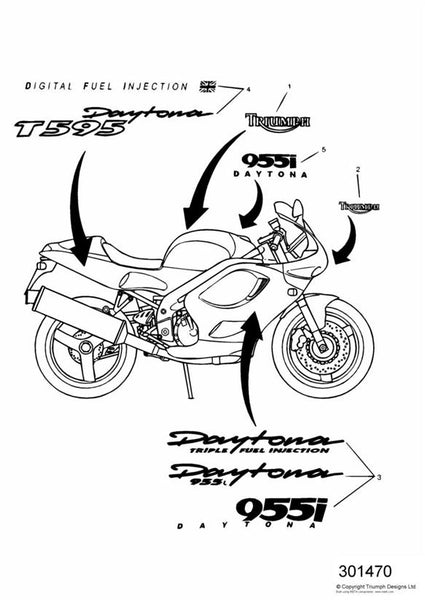 Triumph Motorcycle Decals & Graphics – World Of Triumph