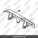 Chainguard (T2057366)