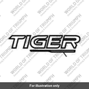 Decal, Rad Cowl, RH (T2312517)