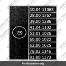 Label, ECE (T3930072)